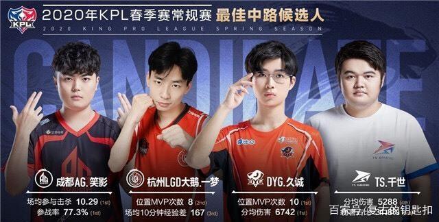创新表达成