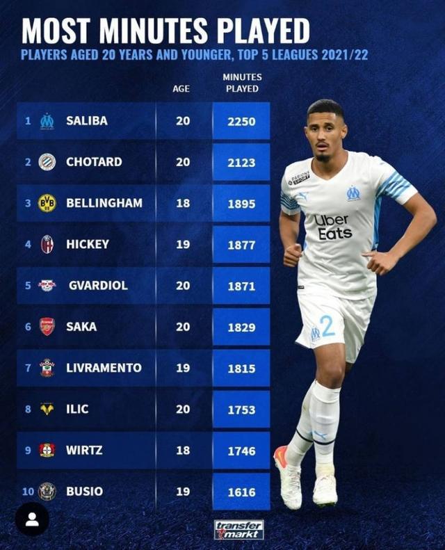 超过百年历