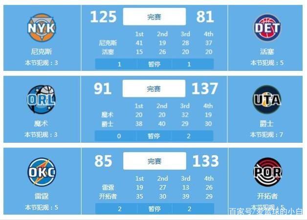 举办跨国篮